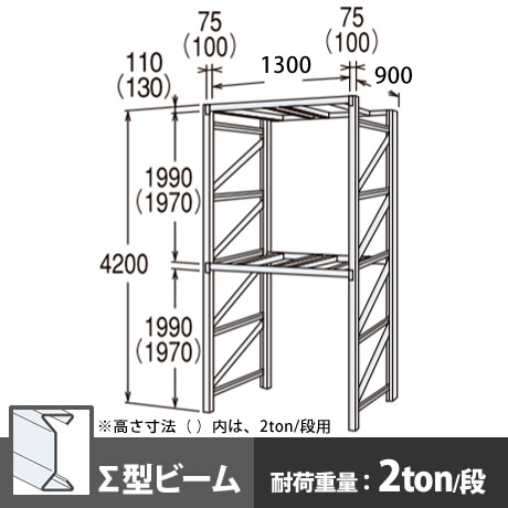 パレットラック 単体型 中量級 ∑ビーム2段 高さ4200mm 幅1300mm 奥行900mm  スノーホワイト