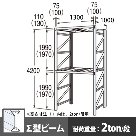 パレットラック 単体型 中量級 ∑ビーム2段 高さ4200mm 幅1300mm 奥行1000mm  スノーホワイト