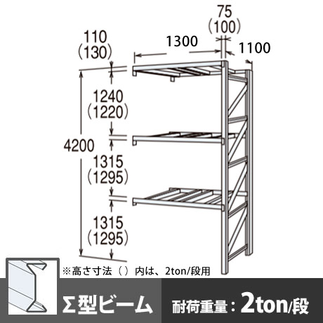 パレットラック 連結型 中量級 ∑ビーム3段 高さ4200mm 幅1300mm 奥行1100mm スノーホワイト