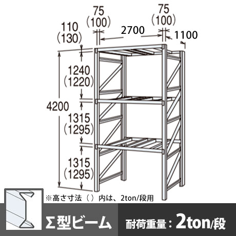 パレットラック 単体型 中量級 ∑ビーム3段 高さ4200mm 幅2700mm 奥行1100mm スノーホワイト