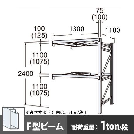 パレットラック 連結型 軽量級 Fビーム2段 高さ2400mm 幅1300mm 奥行1100mm スノーホワイト