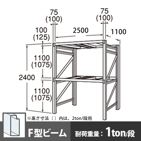 パレットラック 単体型 軽量級 Fビーム2段 高さ2400mm 幅2500mm 奥行1100mm スノーホワイト