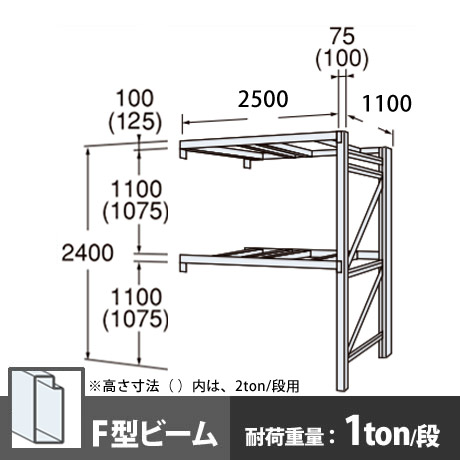 パレットラック 連結型 軽量級 Fビーム2段 高さ2400mm 幅2500mm 奥行1100mm スノーホワイト