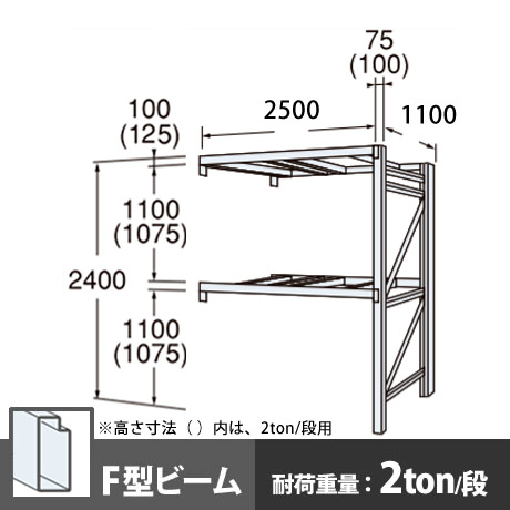 パレットラック 連結型 中量級 Fビーム2段 高さ2400mm 幅2500mm 奥行1100mm スノーホワイト