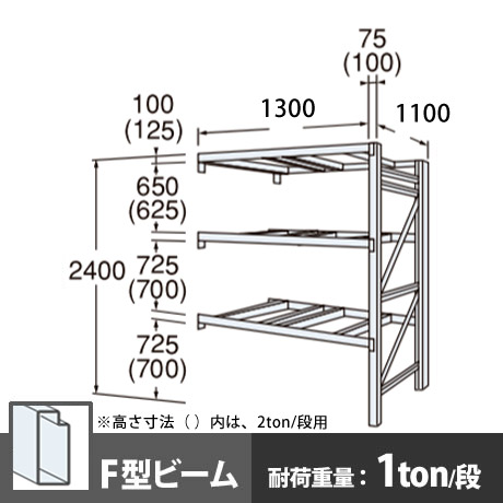 パレットラック 連結型 軽量級 Fビーム3段 高さ2400mm 幅1300mm 奥行1100mm  スノーホワイト