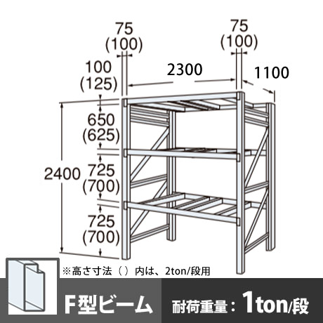 パレットラック 単体型 軽量級 Fビーム3段 高さ2400mm 幅2300mm 奥行1100mm スノーホワイト