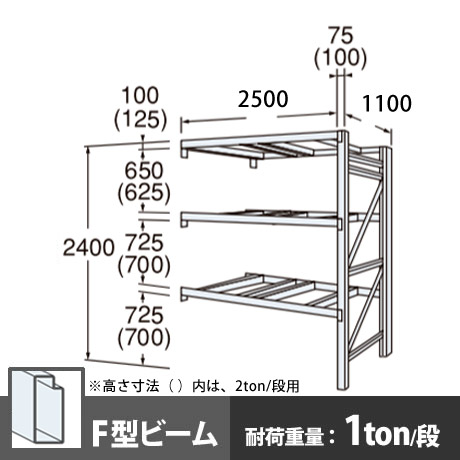 パレットラック 連結型 軽量級 Fビーム3段 高さ2400mm 幅2500mm 奥行1100mm  スノーホワイト