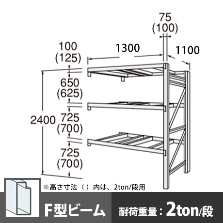 パレットラック 連結型 中量級 Fビーム3段 高さ2400mm 幅1300mm 奥行1100mm スノーホワイト