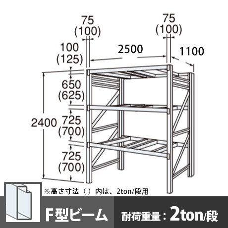 パレットラック 単体型 中量級 Fビーム3段 高さ2400mm 幅2500mm 奥行1100mm スノーホワイト