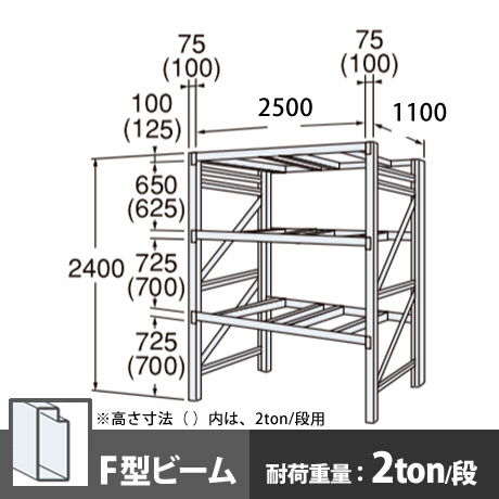 パレットラック 単体型 中量級 Fビーム3段 高さ2400mm 幅2500mm 奥行1100mm  スノーホワイト