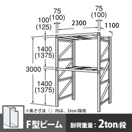 パレットラック 単体型 中量級 Fビーム2段 高さ3000mm 幅2300mm 奥行1100mm スノーホワイト