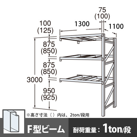 パレットラック 連結型 軽量級 Fビーム3段 高さ3000mm 幅1300mm 奥行1100mm  スノーホワイト