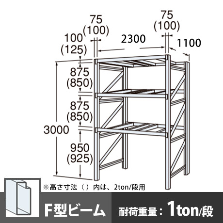 パレットラック 単体型 軽量級 Fビーム3段 高さ3000mm 幅2300mm 奥行1100mm スノーホワイト