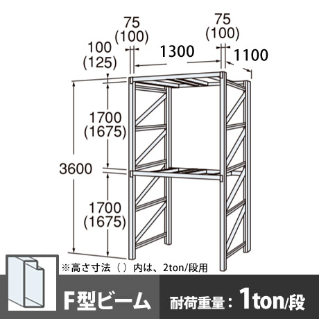パレットラック 単体型 軽量級 Fビーム2段 高さ3600mm 幅1300mm 奥行1100mm スノーホワイト