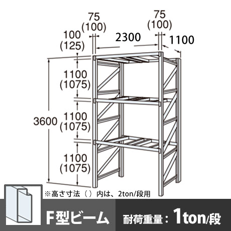 パレットラック 単体型 軽量級 Fビーム3段 高さ3600mm 幅2300mm 奥行1100mm スノーホワイト