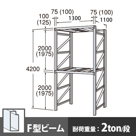 パレットラック 単体型 中量級 Fビーム2段 高さ4200mm 幅1300mm 奥行1100mm スノーホワイト