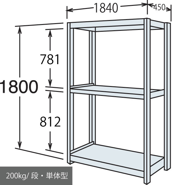 中軽量棚 段200kg 天地3段 単体型 高さ1800 幅1840 奥行450 スノーホワイト