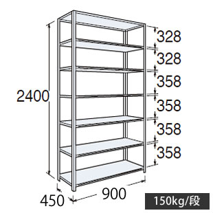 63 軽量棚 A型 オープン棚 高さ2400天地7段 幅900 奥行き450 スノーホワイト