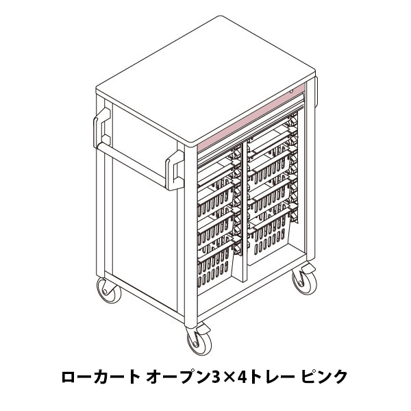 リレイト搬送ローカート オープン3×4トレー ピンク