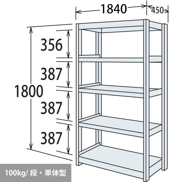 中量ラック 耐荷重500kgタイプ 連結 間口900×奥行450×高さ1200mm 4段