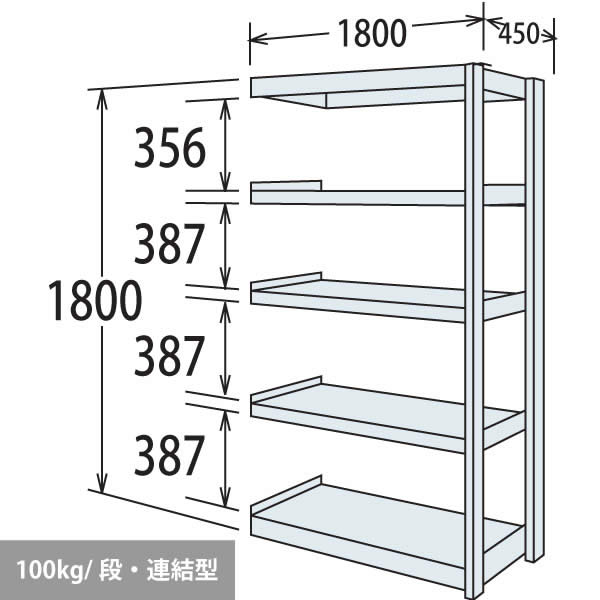 軽量棚 段100kg 天地5段 連結型 1800高さ 1800幅 450奥行 スノーホワイト