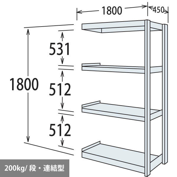 中軽量棚 段200kg 天地4段 連結型 高さ1800 幅1800 奥行450 スノーホワイト