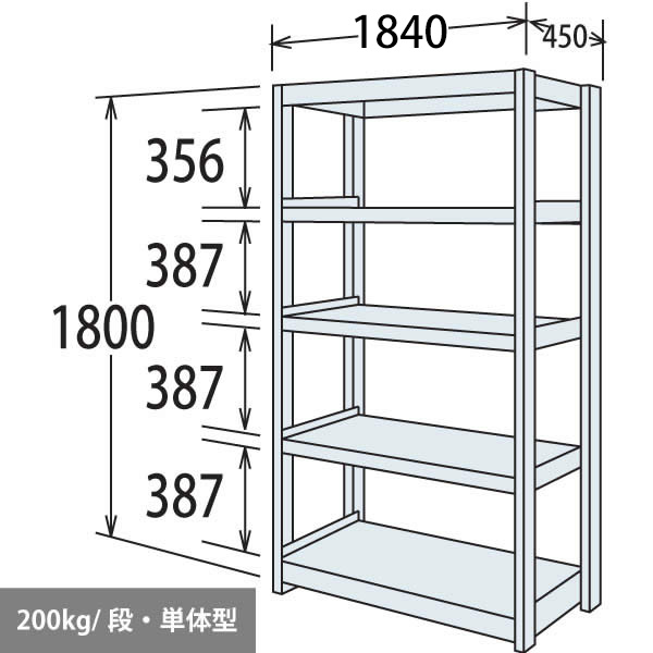 中軽量棚 段200kg 天地5段 単体型 高さ1800 幅1840 奥行450 スノーホワイト