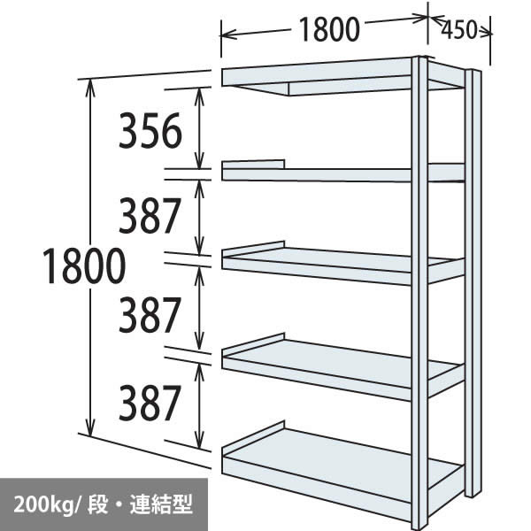 中軽量棚 段200kg 天地5段 連結型 高さ1800 幅1800 奥行450 スノーホワイト