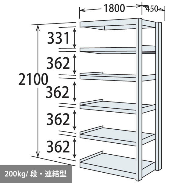 87％以上節約 サカエ<br>中軽量棚ＮＥ型 ２００ｋｇ 段 単体 Ｈ２４００ｍｍ ５段 <br>NE-3355<br><br> 