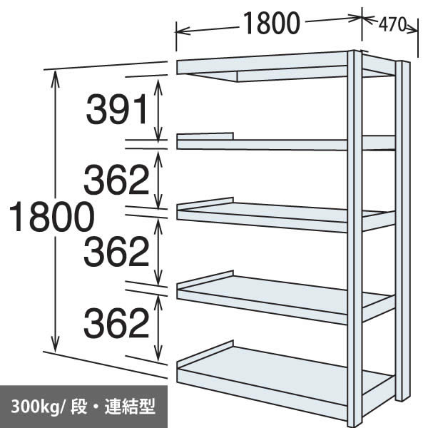 中量棚 段300kg 天地5段 連結型 1800高さ 1800幅 470奥行 スノーホワイト 