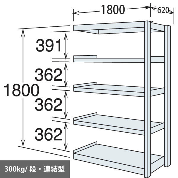 中量棚 段300kg 天地5段 連結型 1800高さ 1800幅 620奥行 スノーホワイト