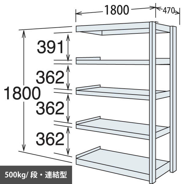 中量棚 段500kg 天地5段 連結型 1800高さ 1800幅 470奥行 スノーホワイト 