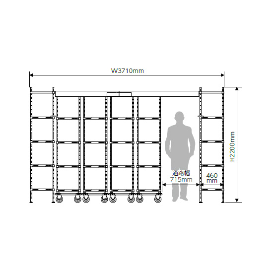 トップトラックシステムセット ステンレスエレクター 間口3710mm 移動ユニット4台 棚板4段