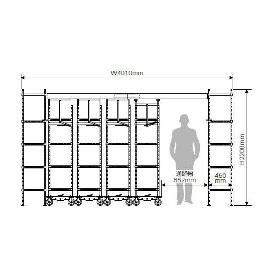 モービルユニットセット スーパーエレクター 間口4010mm 移動ユニット4台 棚板4段