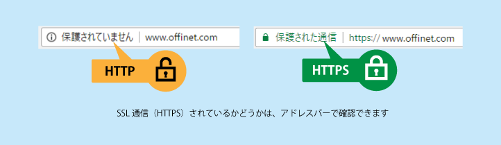 SSLページの確認方法